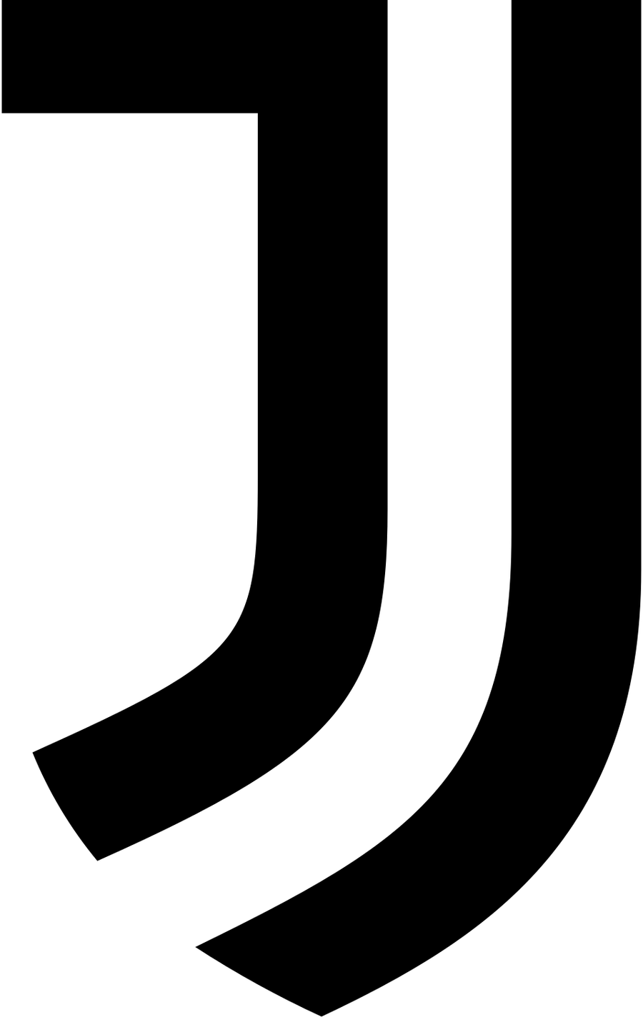 Grb Juventus