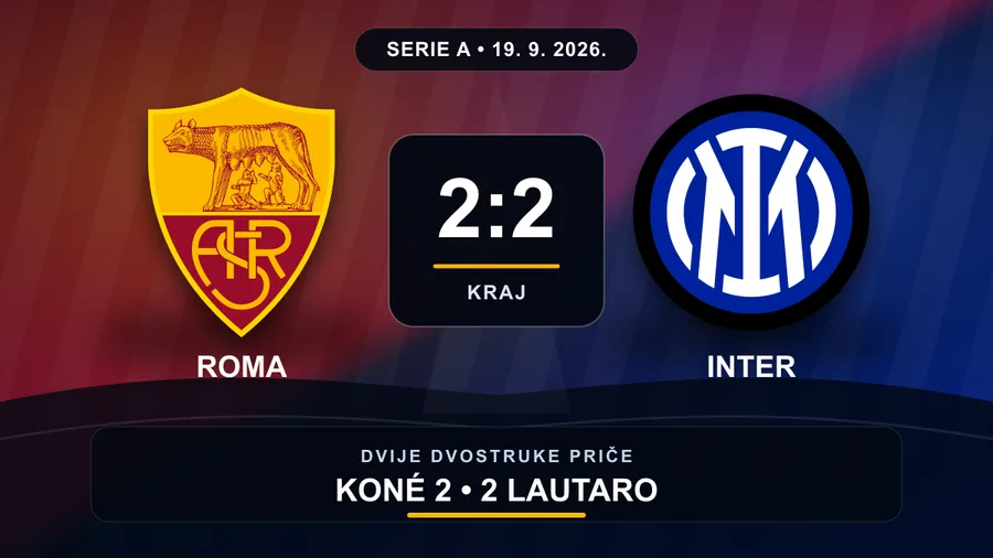 Grbovi Rome i Intera uz rezultat 2:2 i istaknute dvostruke strijelce Konéa i Lautara