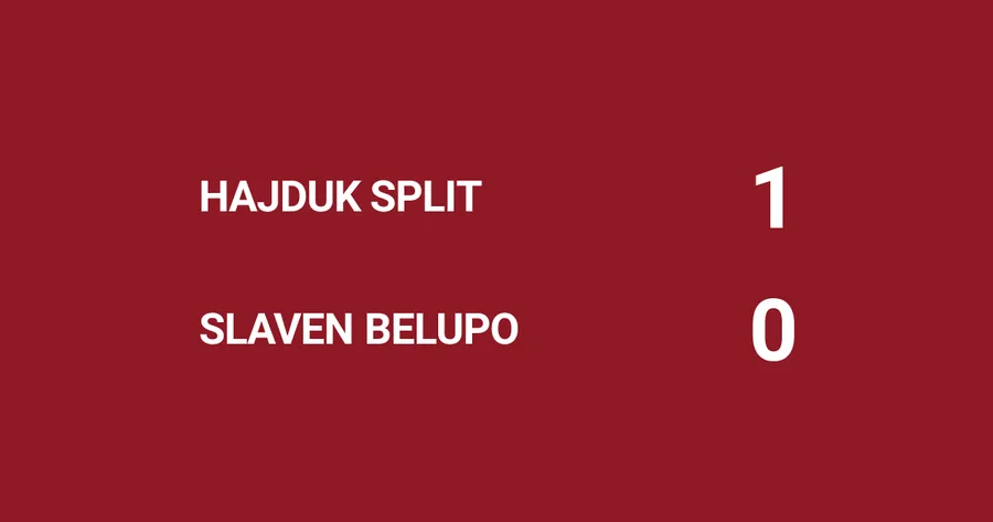 Grafički prikaz rezultata Hajduk sačuvao minimalnu prednost protiv Slavena Belupa — A. Rasaq Adeshina predvodio obranu