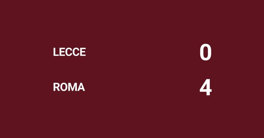 Grafički prikaz rezultata Roma uvjerljivo pobijedila Lecce 4:0 — Malen bio raspoložen s dva gola