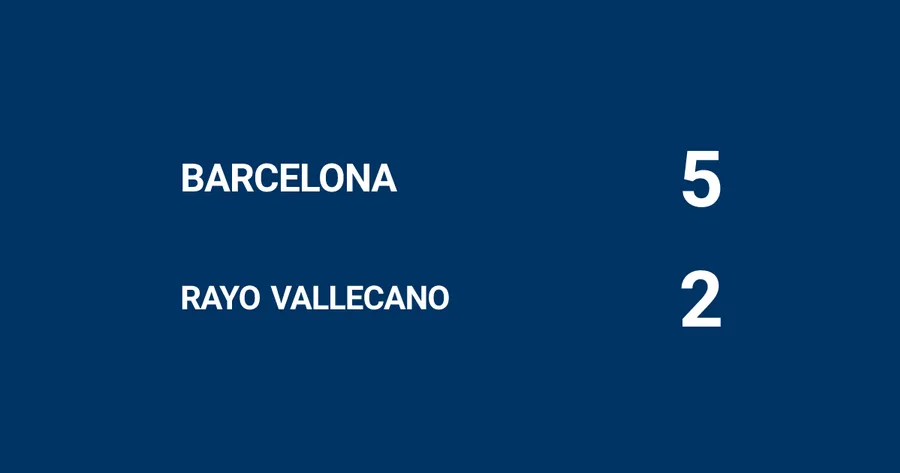 Grafički prikaz rezultata Barcelona s pet pogodaka slomila Rayo Vallecano: završilo 5:2 — pobjednik odgovorio preokretom